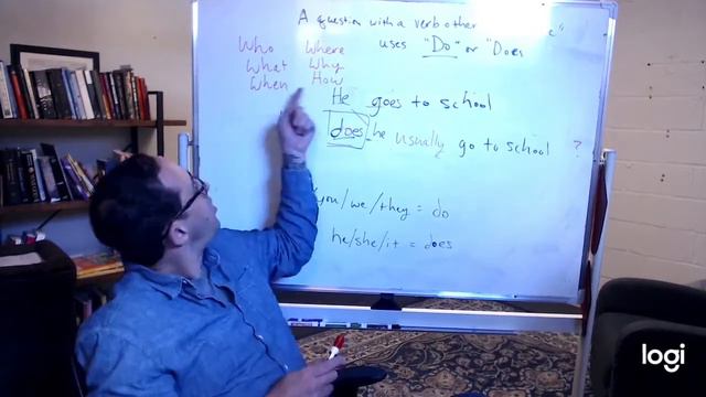 Present Simple Tense: Conclusion, Open ended Questions 2-- Basic English Grammar **UPDATED** смотреть онлайн