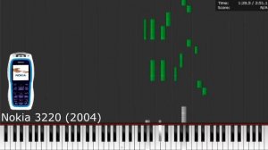Dark MIDI - NOKIA TUNE (with history!)