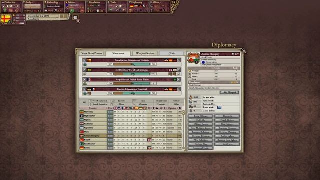 Let's play Victoria 2 HoD - Sweden (Pop Demand Mod) - part 63 смотреть онлайн