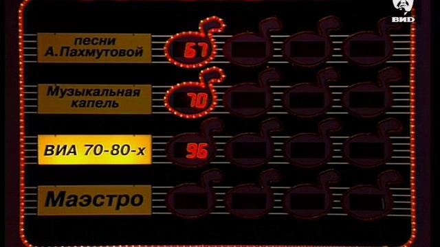 Угадай мелодию 06.05.1995 смотреть онлайн