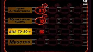 Угадай мелодию 06.05.1995