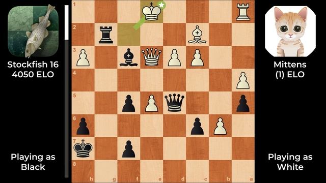 Stockfish 16 Vs Mittens
