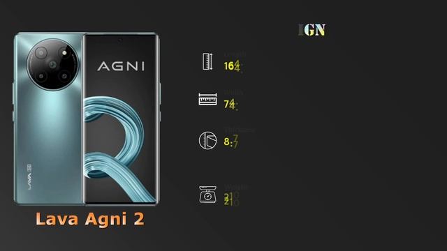 Lava Agni 2 Price and Full phone specifications смотреть онлайн