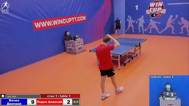 Батюк Дмитрий 2-3 Родин Алексей Турнир Восток 4  WINCUP  23.01.22 Прямая трансляция Зал 1