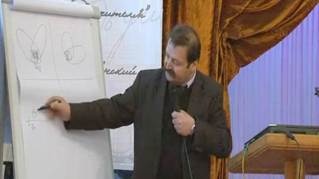 Мкртчян М.А. Методологические проблемы построения дидактических понятий. Часть 1 смотреть онлайн