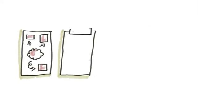 Sketchnoting jak zacząć смотреть онлайн