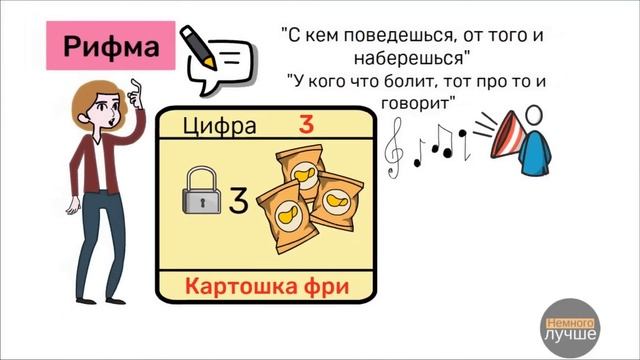 Запоминай БЫСТРО и ЛЕГКО - 6 простых способов смотреть онлайн