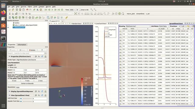 OpenFoam - Paraview: Extract Data for All Time Steps смотреть онлайн