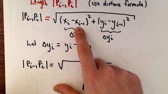 Deriving the Arc Length Formula in Calculus смотреть онлайн