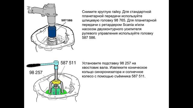 Разборка КПП Scania руководство по 4 й серии смотреть онлайн