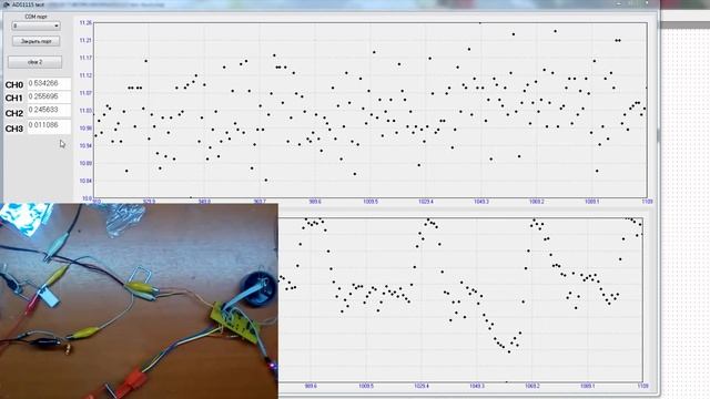 Тест ADS1115 и шунтов из константана