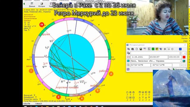 🍒🌸Прогноз для Рыб ♓️ с 2 по 26 июня 2021🍓🥗 смотреть онлайн