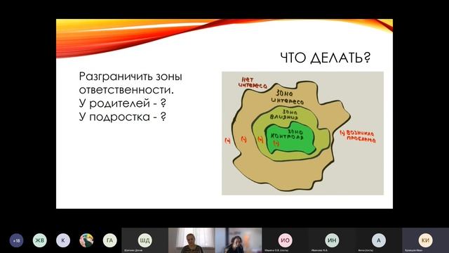 Доверие и контроль в отношениях с подростком. Вебинар для родителей подростков. смотреть онлайн