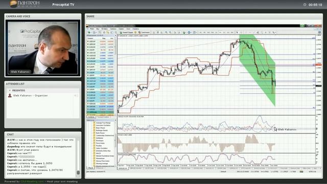 Ежедневные Live брифинги C Глебом Кабановым (08.11.2013)
