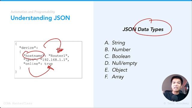 What is JSON and how JSON works. (Tagalog) смотреть онлайн
