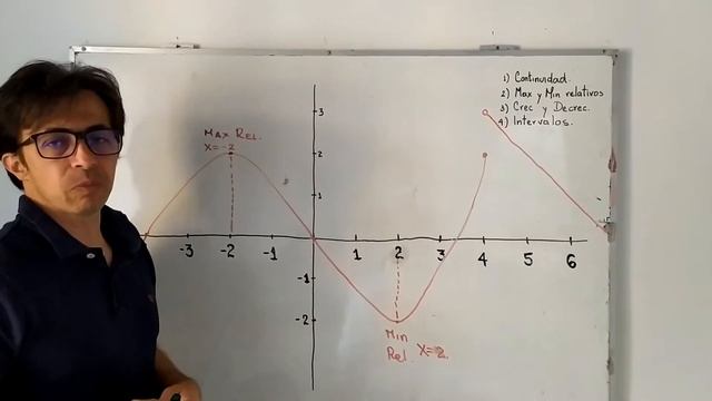 10 max y min смотреть онлайн