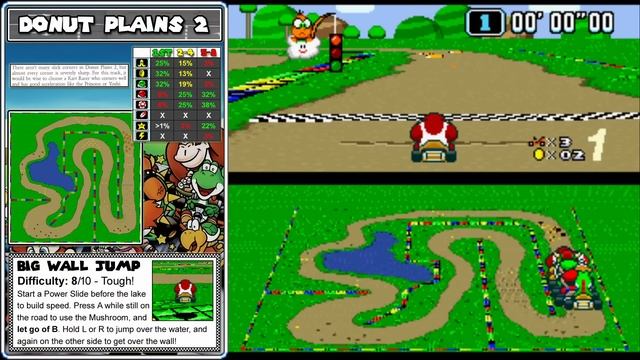 #MarioKart Super Mario Kart - SNES - ULTIMATE GUIDE - ALL Tracks, ALL Shortcuts, ALL Secrets, 100%!