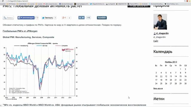 13.11.13, 11:15 (мск) - Торговые идеи: Охота на рынке. смотреть онлайн