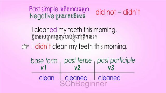 Past simple អតីតកាលធម្មាត ប្រយោគបដិសេធ Part #2 | SChBeginner смотреть онлайн