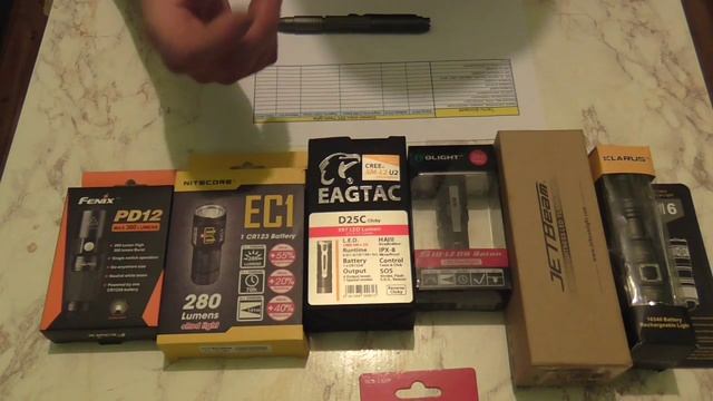 Тестирование фонарей EDC компакт CR123. Обзор. смотреть онлайн