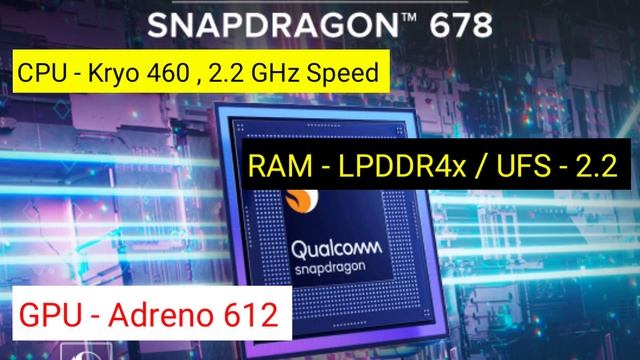 Redmi Note 10 Price In India, Display, Camera, Review, Processor, Battery, Killer,Full Specificatio смотреть онлайн