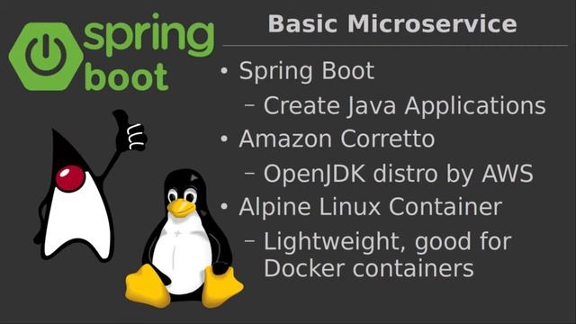 Tech Stack of Udemy course "Configuring Kubernetes for Reliability with LitmusChaos" смотреть онлайн