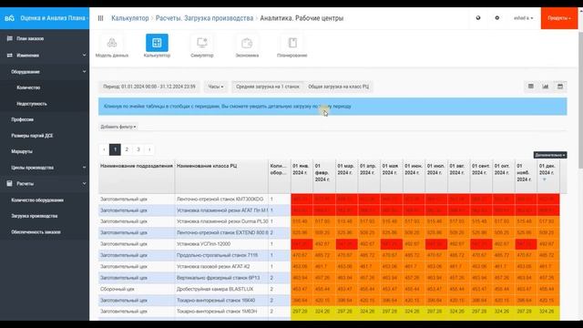 Замечательный Восток...