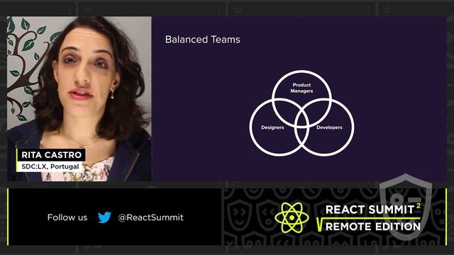 Building the Right Product and Building It Right – Rita Castro, React Summit Remote Edition 2021 смотреть онлайн