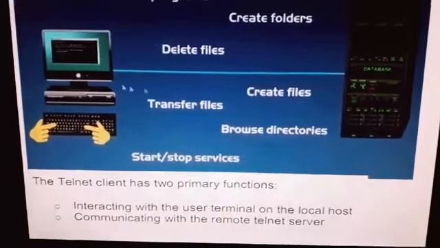 Telnet смотреть онлайн