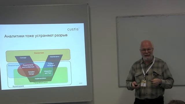 Разделение ответственности в заказной разработке.mp4 смотреть онлайн