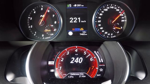 Hyundai i30 N vs Renault Megane RS Trophy Acceleration & Top Speed смотреть онлайн