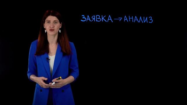 Сертификация органической продукции смотреть онлайн