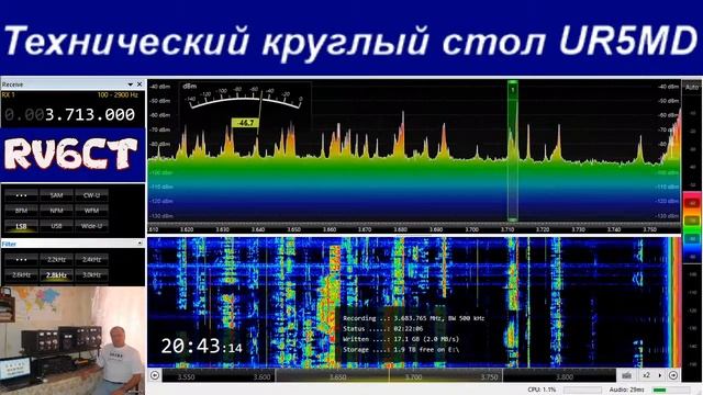 Технический круглый стол, 6 августа 2020 г