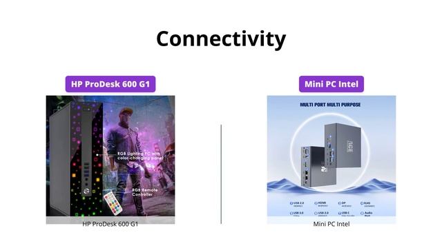 HP ProDesk 600 G1 vs Mini PC Intel N95: Which is Better? смотреть онлайн