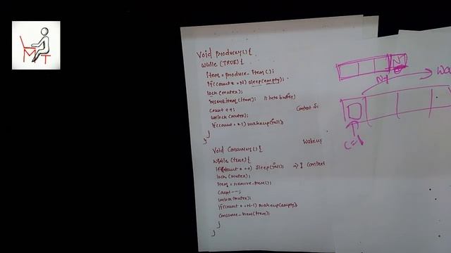Producer Consumer Problem in Hindi | Operating System Tutorials смотреть онлайн