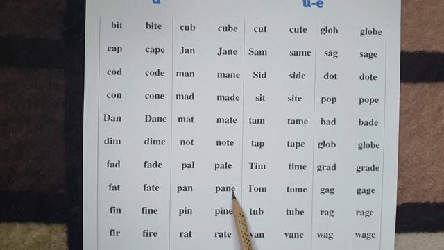 Short Vowels And Long Vowels | Spelling Rules In English | Aeiou