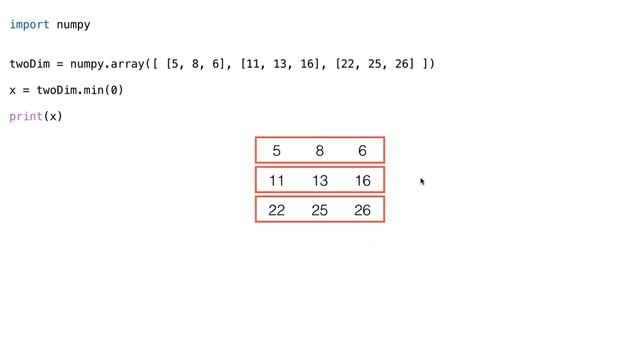 METR1313 - Week 13 - Segment 8: The NumPy .max() and .min() Functions смотреть онлайн