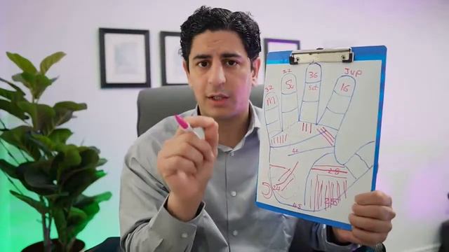 Best time of your Life starts from here ... | Palmistry смотреть онлайн