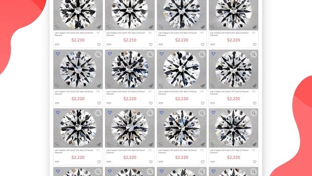 Brilliant Earth Review: Prices, Selection, Diamond Inspection & Lab-Grown Diamonds смотреть онлайн