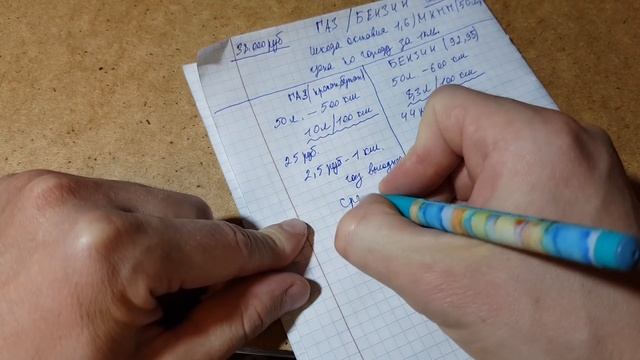 Секреты Умелых Рук