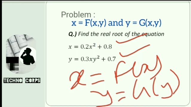 Solution to Non linear systems by General iteration method | General Iteration Method смотреть онлайн