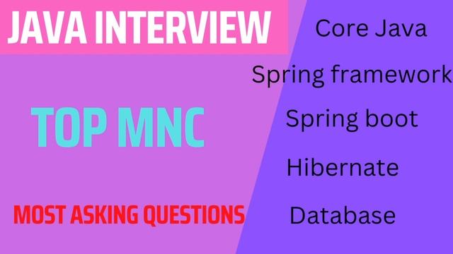 Real time Java Interview Questions for 4 years Experienced | Spring boot tutorials | microservices смотреть онлайн