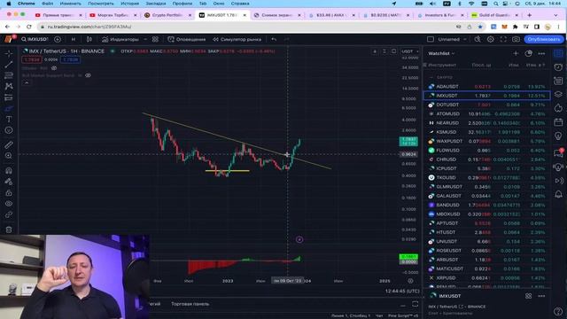 ИИ дает советы по крипте | Монета на иксы | Cекреты из платного канала смотреть онлайн