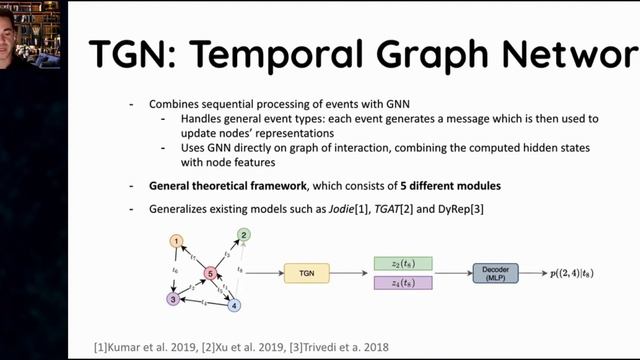 Machine Learning on Dynamic Graphs and Temporal Graph Networks | MLSys 2021 смотреть онлайн