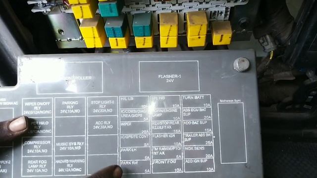 Fuse box fuse & relay system. .horon relay. fuse .head light relay. fog light relay. flasher.relay? смотреть онлайн