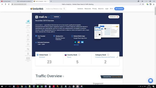 100 % Способ Как Узнать Посещаемость Чужого Сайта смотреть онлайн