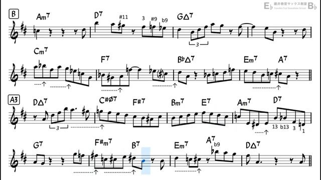 Confirmation - Backing Track with Sheet Music for Alto Sax смотреть онлайн