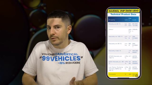 Ce diferențe există între Ravenol și Liqui Moly? смотреть онлайн