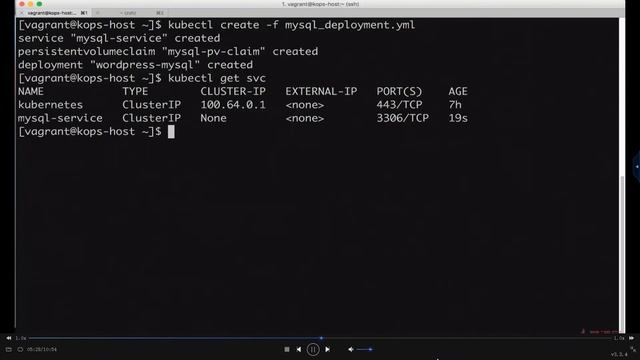 09 13 在亚马逊k8s集群上部署wordpress