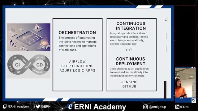 WiDxERNI - How to build a datalake from scratch смотреть онлайн